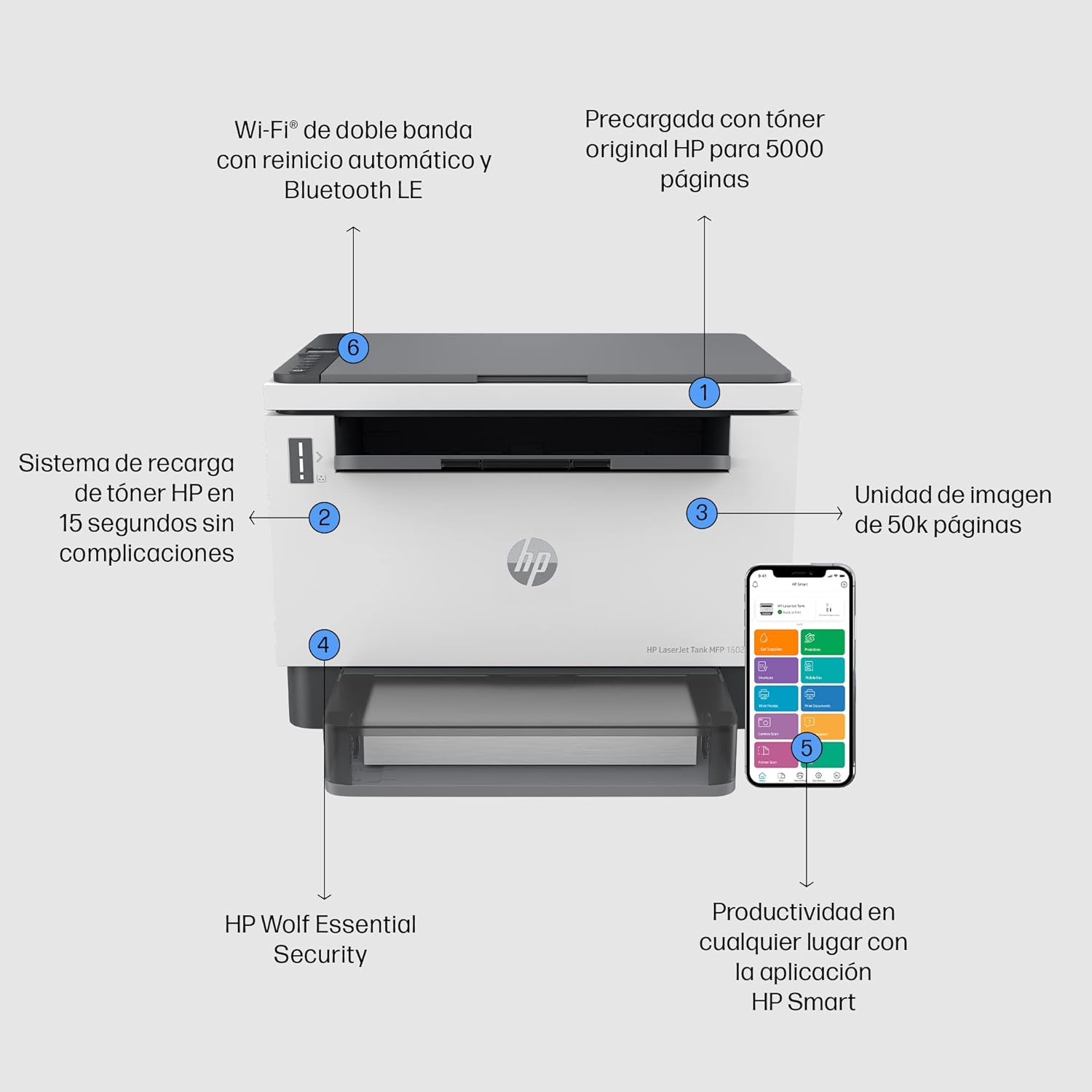 Impresora HP LaserJet Tank MFP 1602w B/N Multifuncional